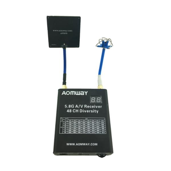 Aomway RX006 – Advanced diversity receiver with DVR